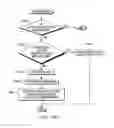 Fig. 13 - Controlling execution of threads in a multi-threaded processor