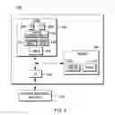 Fig. 03 - Controlling execution of threads in a multi-threaded processor