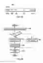Fig. 09 - Controlling execution of threads in a multi-threaded processor