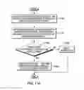 Fig. 12 - Controlling execution of threads in a multi-threaded processor