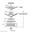 Fig. 13 - Controlling execution of threads in a multi-threaded processor