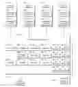 Fig. 01 - Resource mapping in multi-threaded central processor units