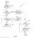 Fig. 06 - Resource mapping in multi-threaded central processor units