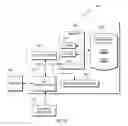 Fig. 07 - Resource mapping in multi-threaded central processor units