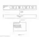 Fig. 07 - Methods and apparatus for resource management in cluster computing