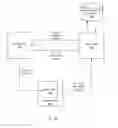 Fig. 09 - Methods and apparatus for resource management in cluster computing