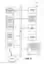 Fig. 07 - Facilitating elastic allocation of organization-specific queue resources in an on-demand services environment