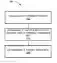Fig. 01 - COMPUTING SYSTEM WITH THERMAL MECHANISM AND METHOD OF OPERATION THEREOF