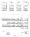 Fig. 03 - Resource mapping in multi-threaded central processor units