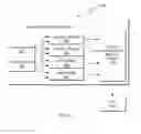 Fig. 05 - Resource mapping in multi-threaded central processor units