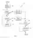 Fig. 06 - Resource mapping in multi-threaded central processor units