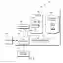 Fig. 07 - Resource mapping in multi-threaded central processor units