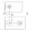Fig. 03 - Linking a function with dual entry points