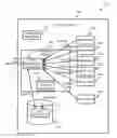 Fig. 01 - PRIORITIZING SOFTWARE APPLICATIONS TO MANAGE ALERTS