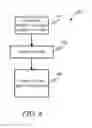 Fig. 07 - PRIORITIZING SOFTWARE APPLICATIONS TO MANAGE ALERTS