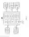Fig. 02 - Techniques to compute attribute relationships utilizing a leveling operation in a computing environment