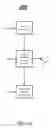 Fig. 08 - Techniques to compute attribute relationships utilizing a leveling operation in a computing environment