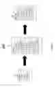 Fig. 13 - Techniques to compute attribute relationships utilizing a leveling operation in a computing environment