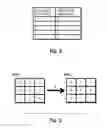 Fig. 03 - Method and system for block scheduling control in a processor by remapping