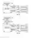 Fig. 03 - Method, device, and computer program for improving access to services in a web runtime environment