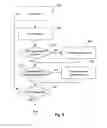 Fig. 06 - Method, device, and computer program for improving access to services in a web runtime environment