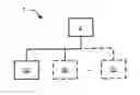 Fig. 01 - Multicore processor fault detection for safety critical software applications
