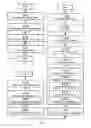 Fig. 04 - Multicore processor fault detection for safety critical software applications