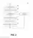 Fig. 03 - Error troubleshooting using a correlated knowledge base
