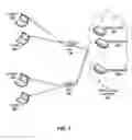 Fig. 02 - Dynamic adaptive approach for failure detection of node in a cluster