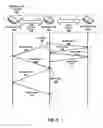 Fig. 04 - Dynamic adaptive approach for failure detection of node in a cluster