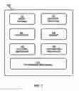 Fig. 08 - Dynamic adaptive approach for failure detection of node in a cluster