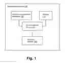 Fig. 02 - Apparatus and a method of detecting errors on registers