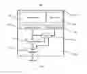 Fig. 02 - Monitoring data error status in a memory