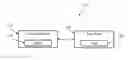 Fig. 01 - Time multiplexed redundant array of independent tapes