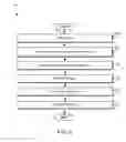 Fig. 05 - Mobile flash storage boot partition and/or logical unit shadowing