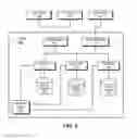 Fig. 06 - High availability scheduler for scheduling searches of time stamped events