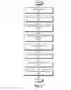 Fig. 07 - High availability scheduler for scheduling searches of time stamped events