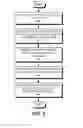 Fig. 08 - High availability scheduler for scheduling searches of time stamped events