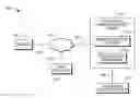 Fig. 01 - Complex Network Modeling For Disaster Recovery