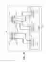 Fig. 05 - Complex Network Modeling For Disaster Recovery