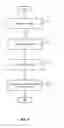 Fig. 07 - Real-time hierarchical protocol decoding