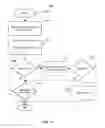 Fig. 22 - Real-time hierarchical protocol decoding