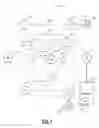 Fig. 02 - Software automation and regression management systems and methods