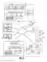 Fig. 03 - Software automation and regression management systems and methods