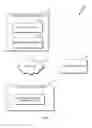 Fig. 02 - Predictive approach to environment provisioning