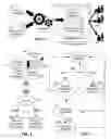 Fig. 02 - Optimization of non-volatile memory in message queuing