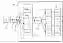 Fig. 01 - Device having a cache memory