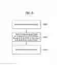 Fig. 07 - Nonvolatile memory devices and methods of controlling the same