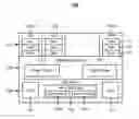 Fig. 01 - Seamless application access to hybrid main memory