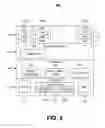 Fig. 03 - Seamless application access to hybrid main memory